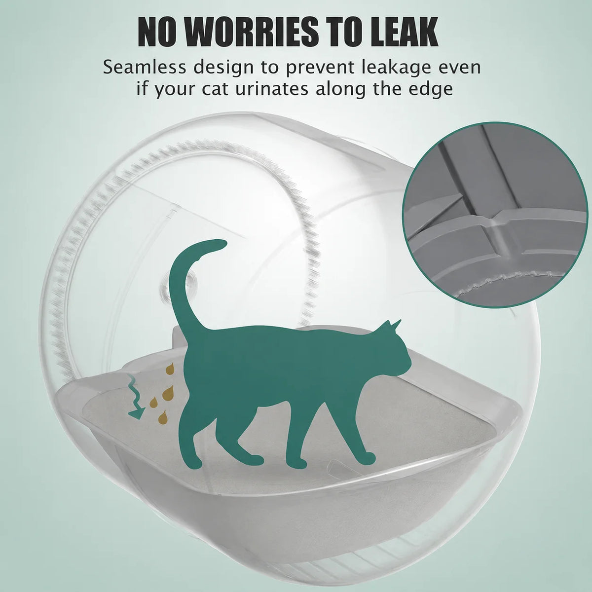 Cat Litter Trapping Mat Heavy Duty Non Slip Washable Sand Control Pad