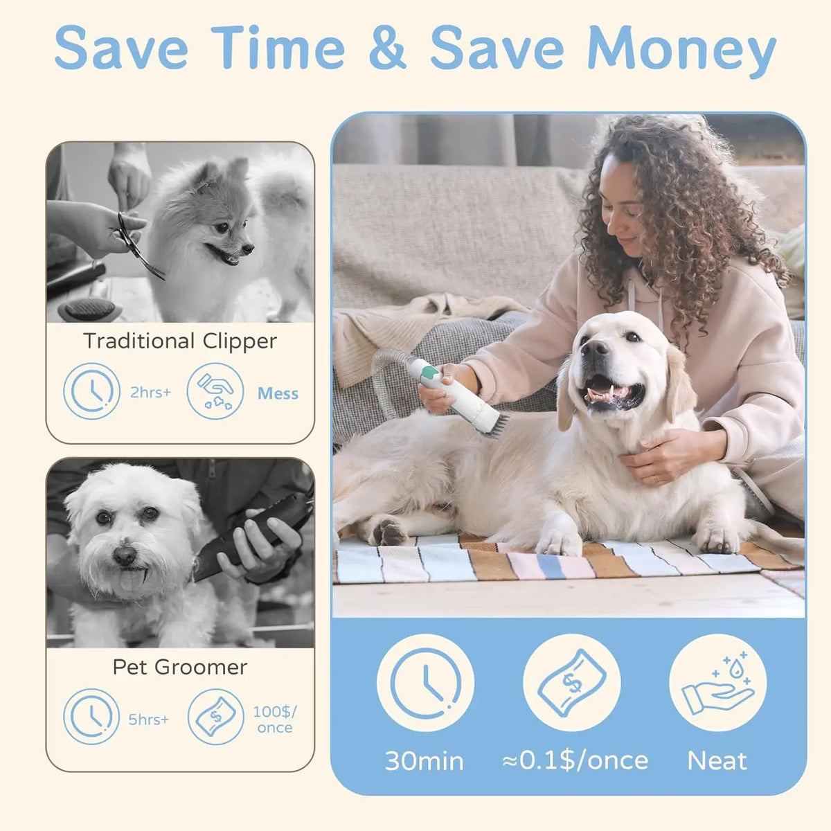Powerful Dog Grooming Vacuum Kit For Cats And Dogs With Trimmer