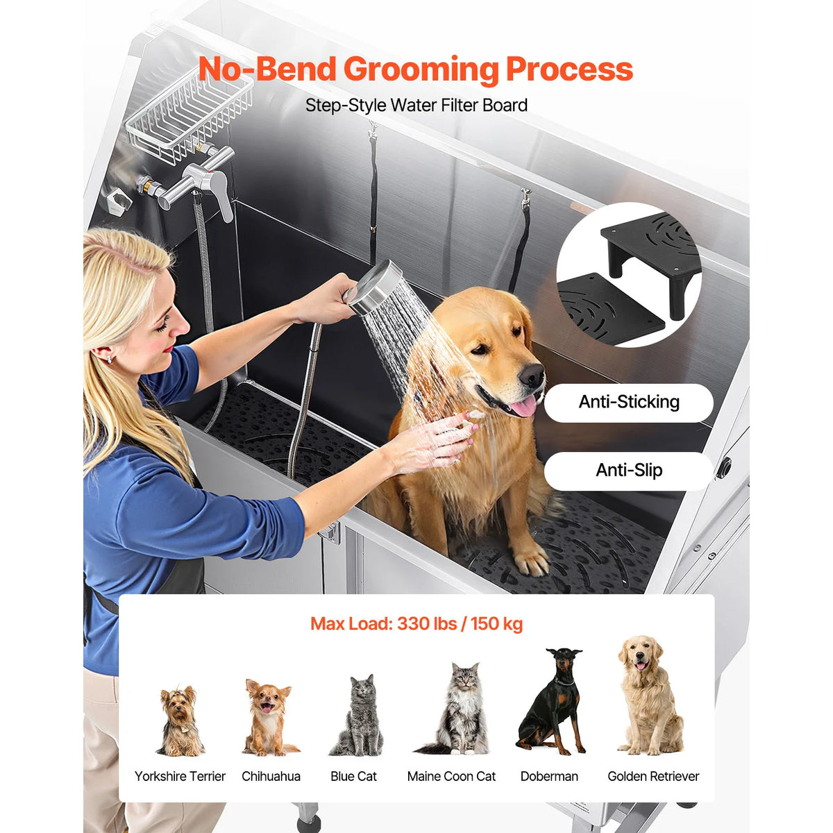 SucceBuy Stainless Steel Station Pet Tub w/ PE Water Faucet & Showerhead & Soap Bathtub to Large & Medium & Small Pets