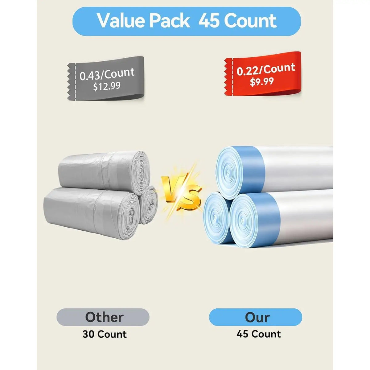 Thick Automatic Cat Litter Box Bags 45 Pack Safe Pet Owners