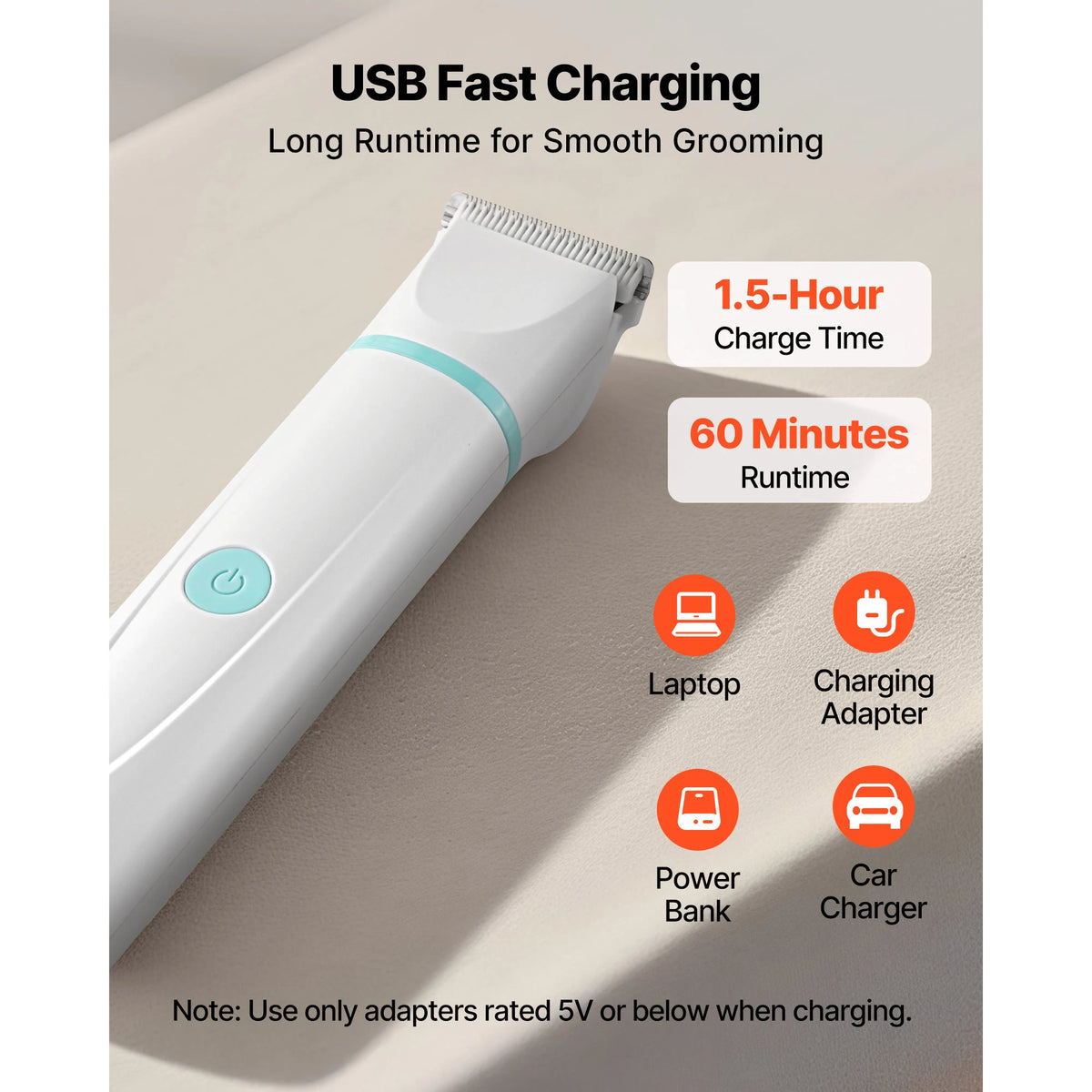 SucceBuy 4 In 1 Rechargeable Dog Grooming Clipper Kit
