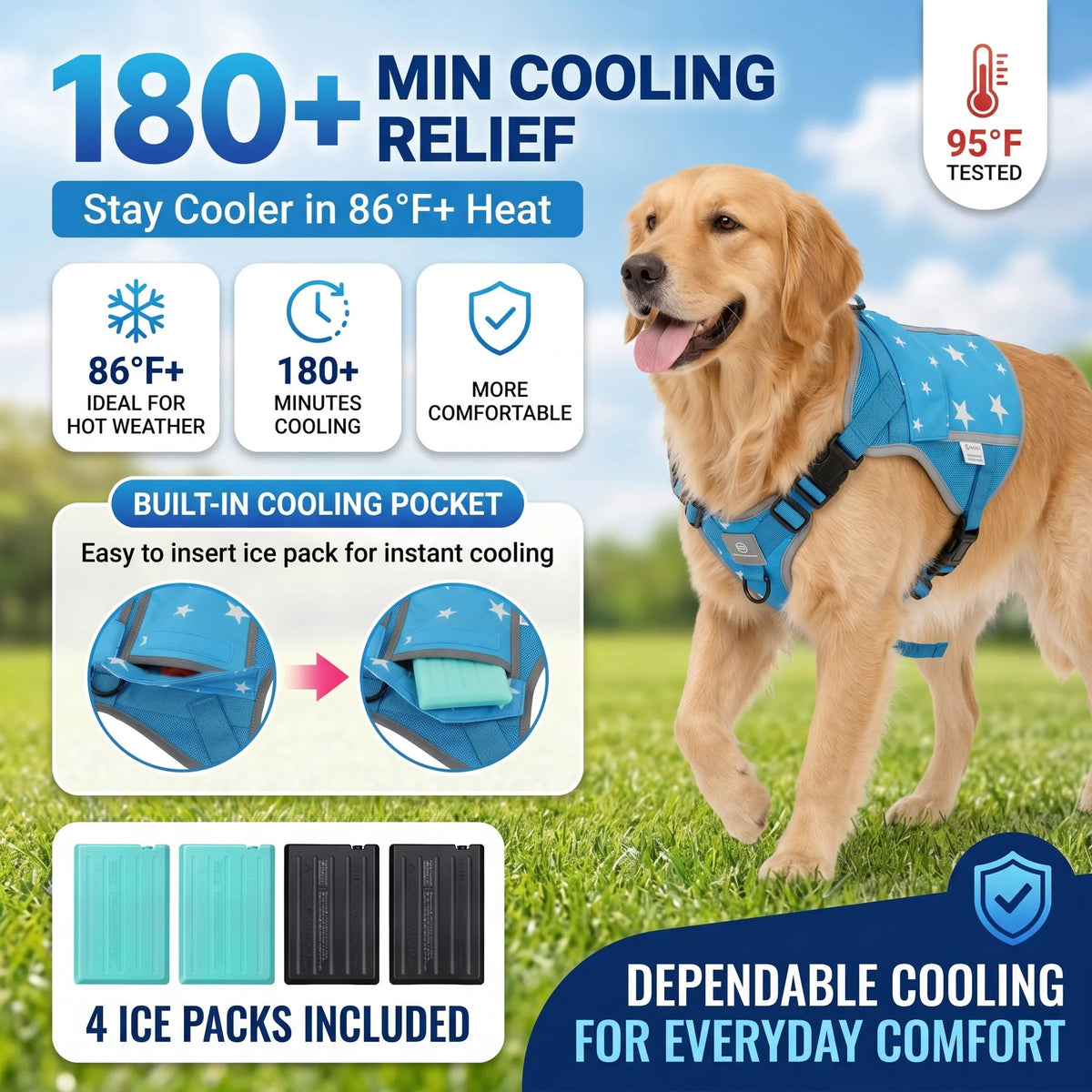Dog Cooling Vest With Freezer Packs Halt Heat Exhaustion