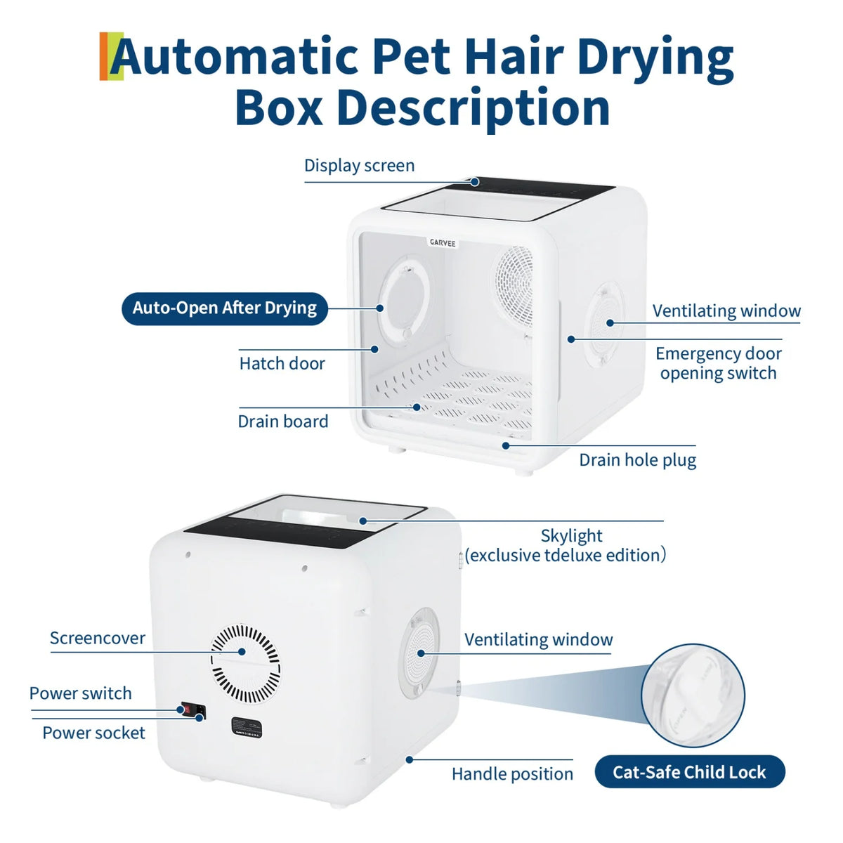 HiMISS Automatic Pet Drying Box With 360 Silent Airflow For Cats And Dogs