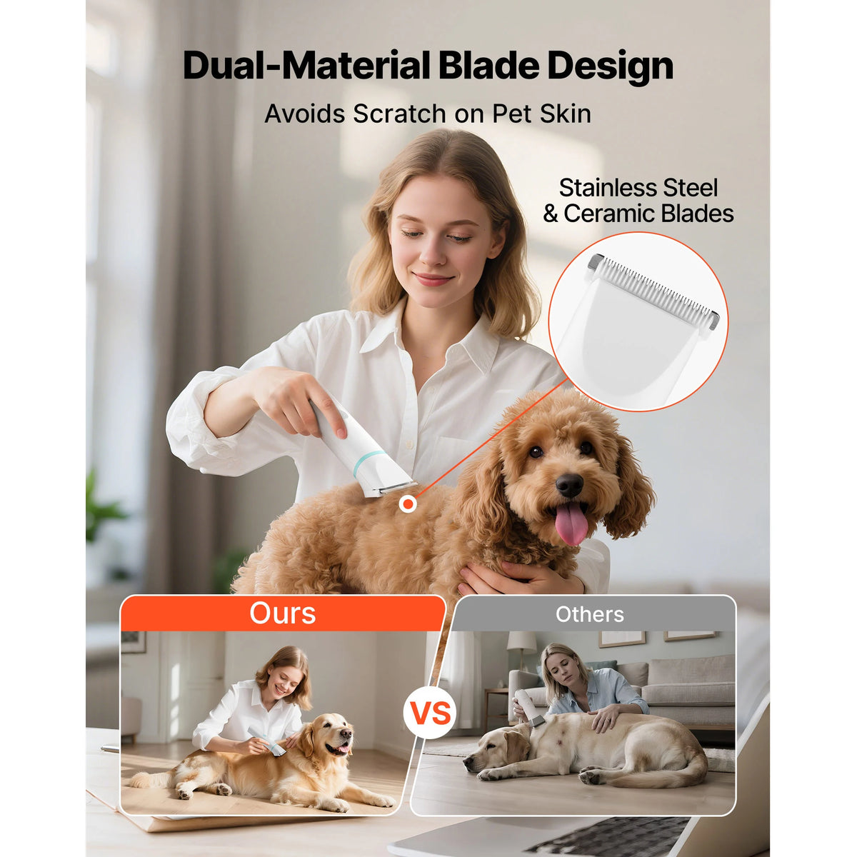 SucceBuy 4 In 1 Rechargeable Dog Grooming Clipper Kit