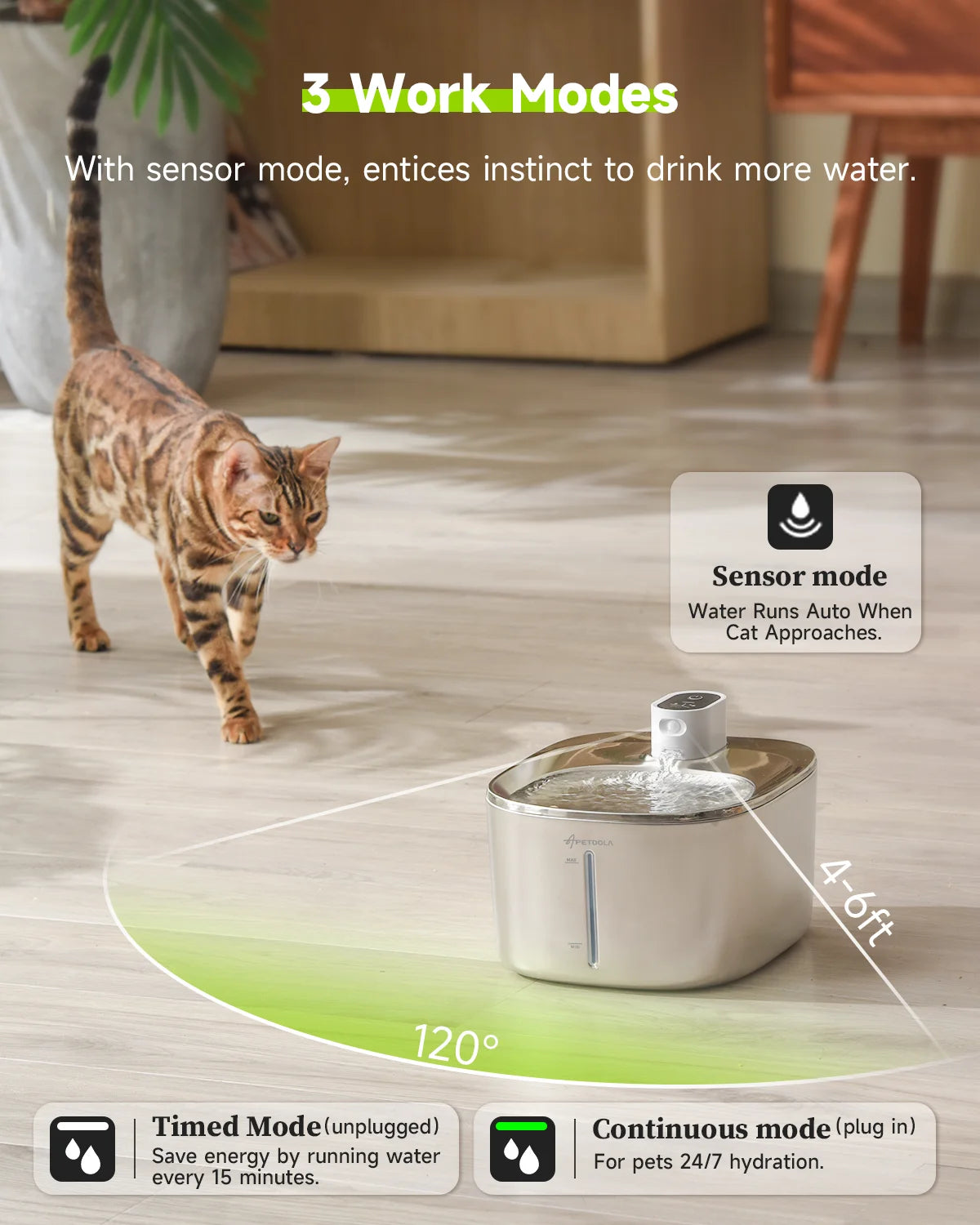 APETDOLA Pro Wireless Cat Dog Water Fountain Auto Sensor 4L